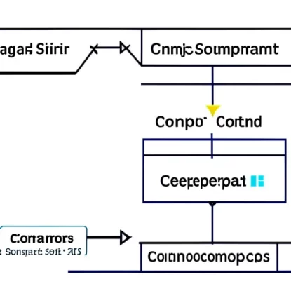 Что такое метод copy-and-swap в C++?