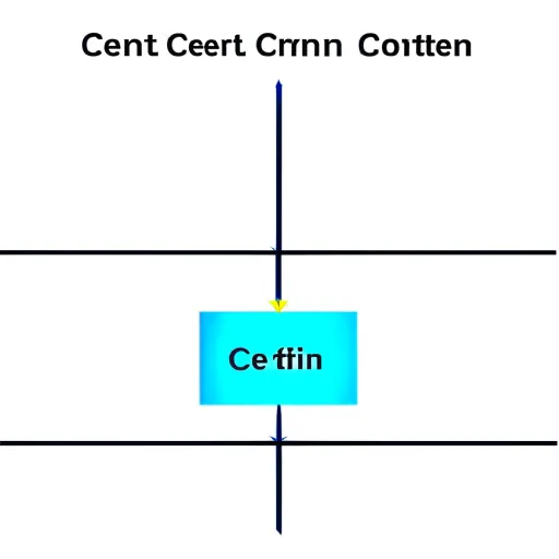 Каков эффект extern C в C++?